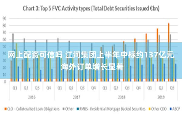 网上配资可信吗 江河集团上半年中标约137亿元 海外订单增长显著