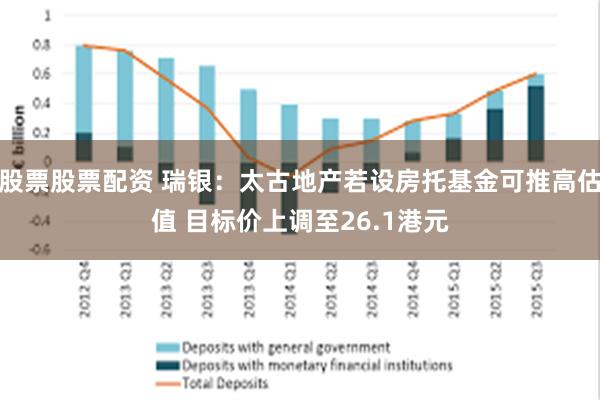 股票股票配资 瑞银：太古地产若设房托基金可推高估值 目标价上调至26.1港元